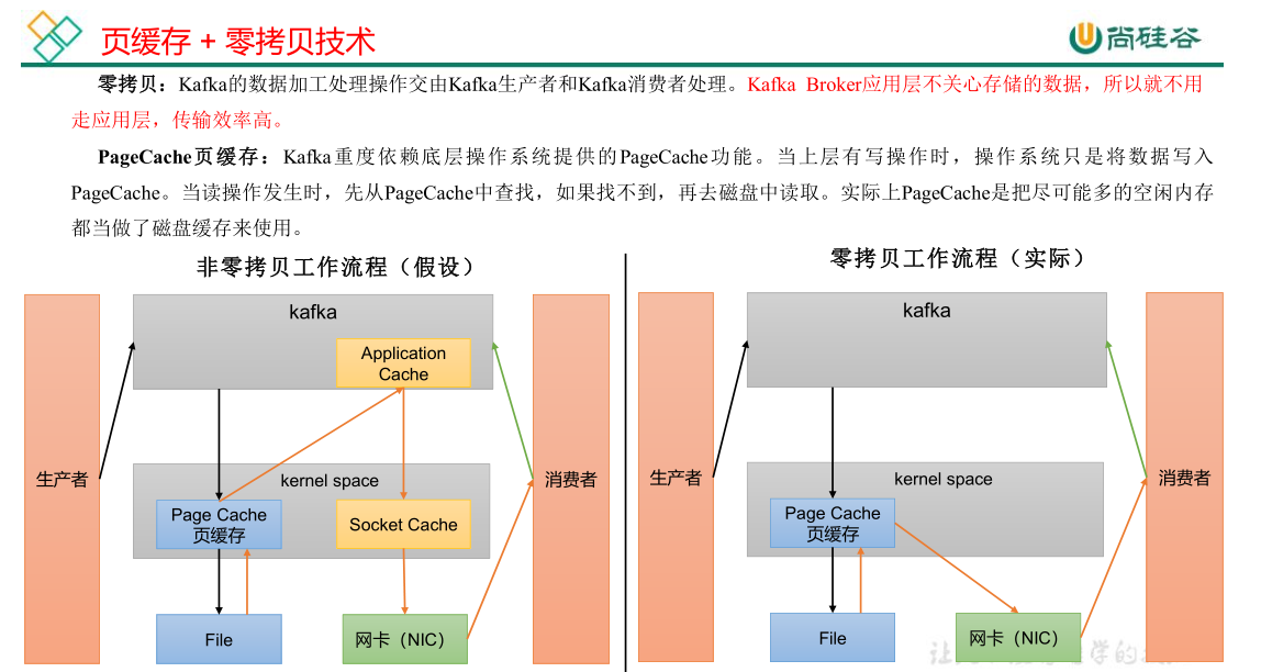 image-20230517235003073