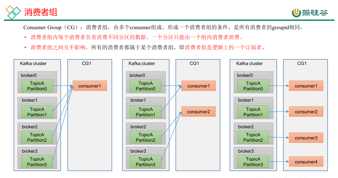 image-20230518000047461