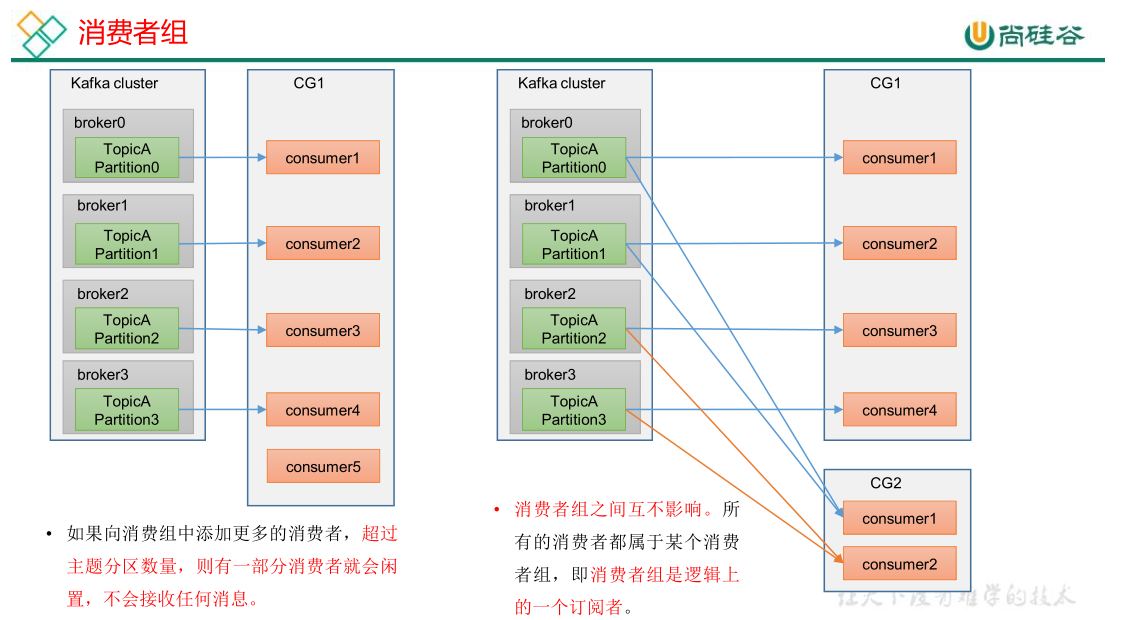 image-20230518000113496