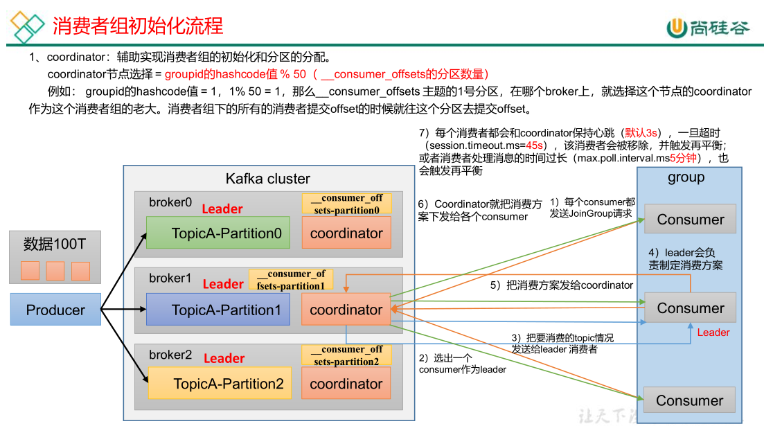 image-20230518000204148