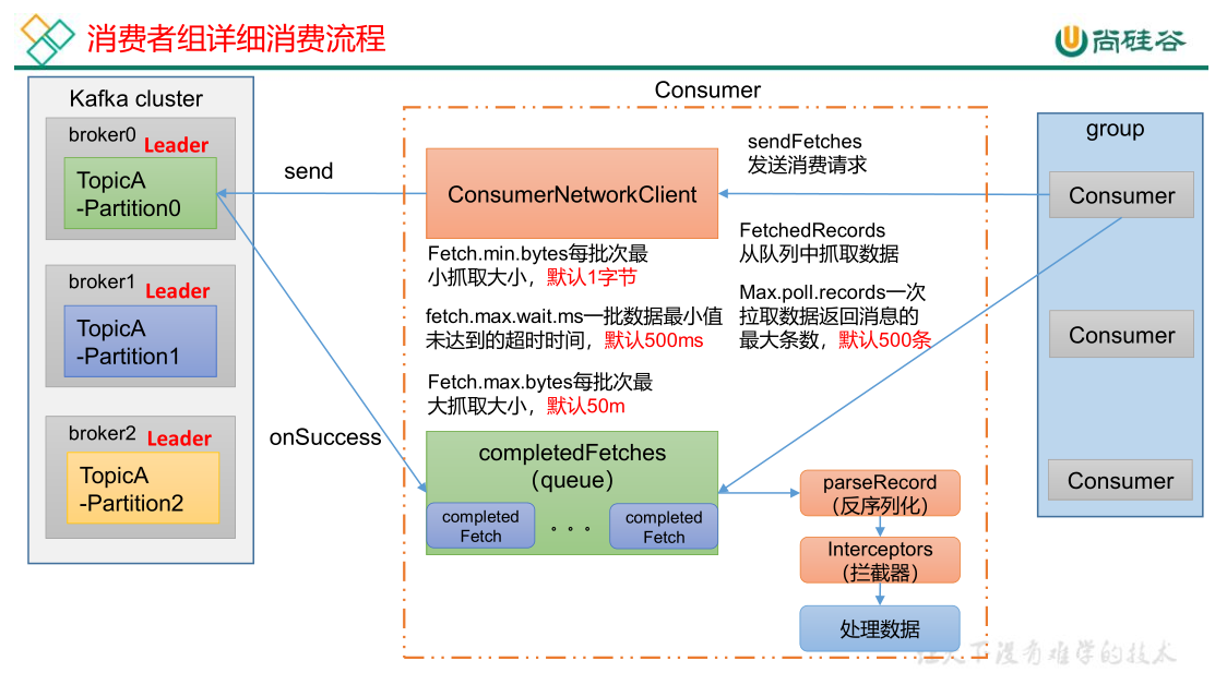 image-20230518000231855