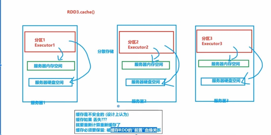 image-20230519230657165