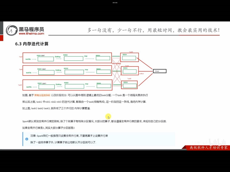 image-20230519234250136