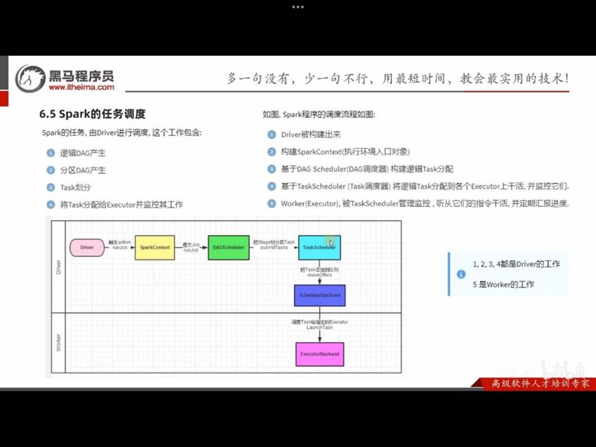 image-20230519234628606