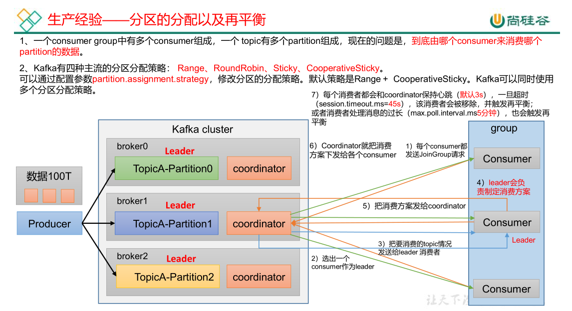 image-20230520231827510