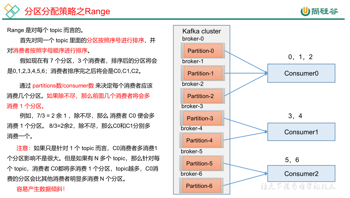 image-20230520232726068