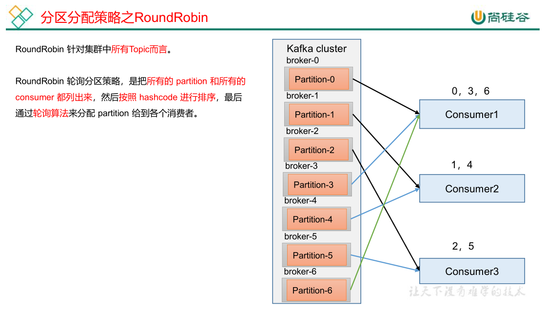 image-20230520233436300