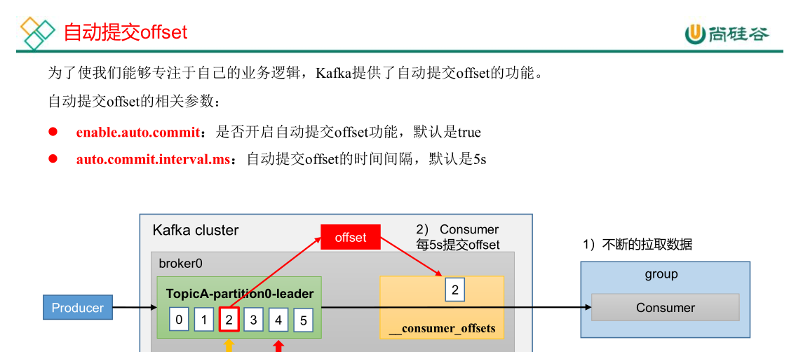 image-20230521000115808