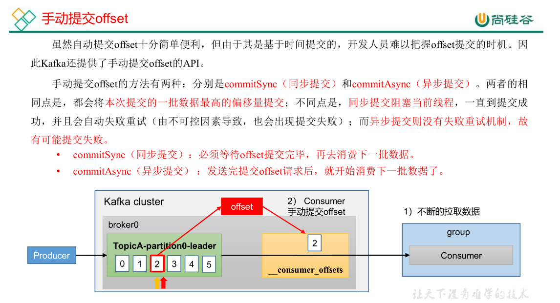 image-20230521000347921