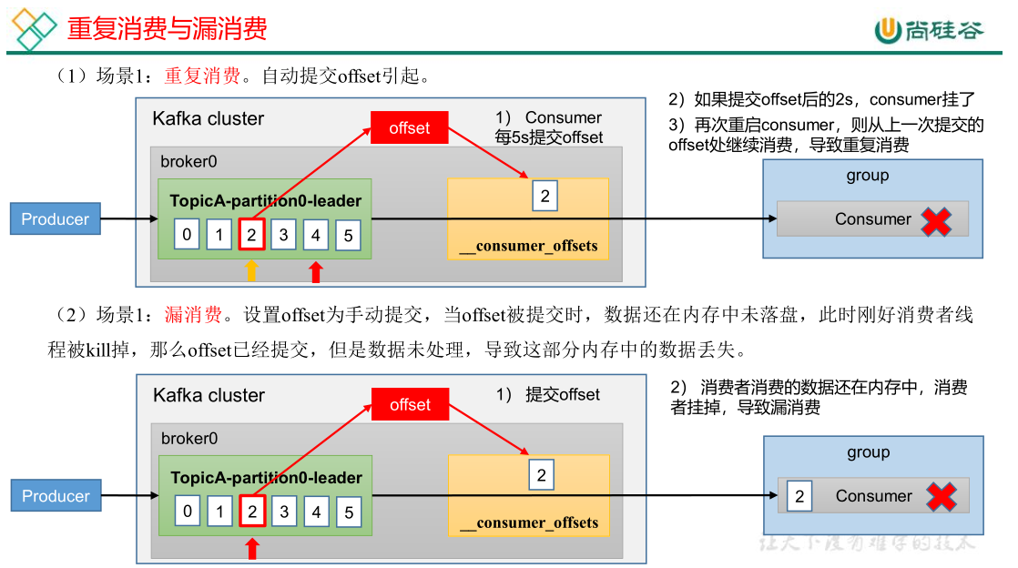 image-20230521002002630