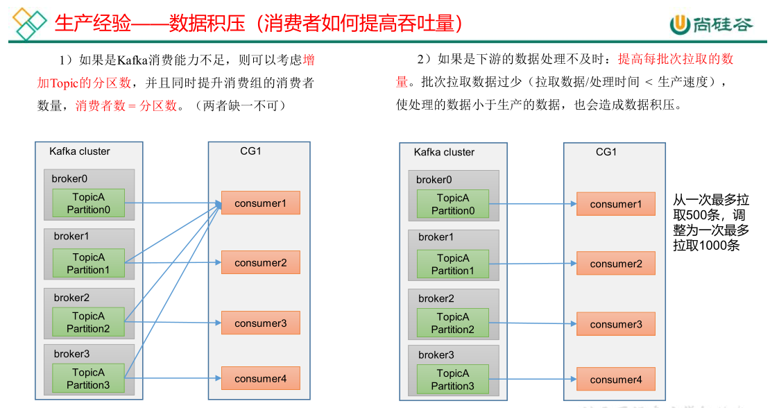 image-20230521002250871