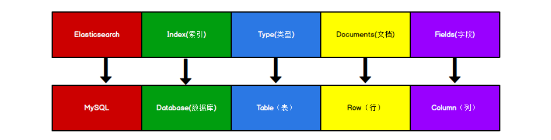 image-20230521151302269