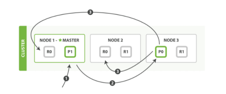 image-20230521164742537