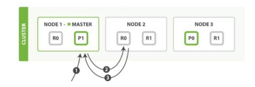 image-20230521164935969