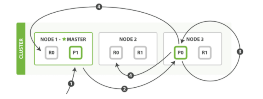 image-20230521165313434