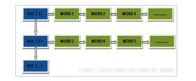 image-20230521175100274