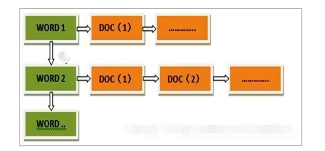 image-20230521175237157