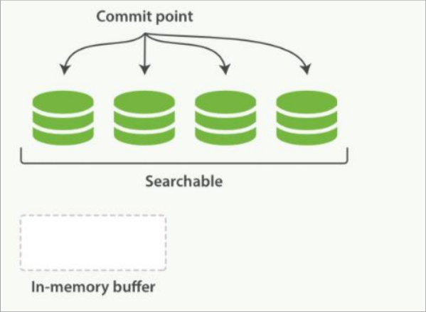 image-20230521184659247