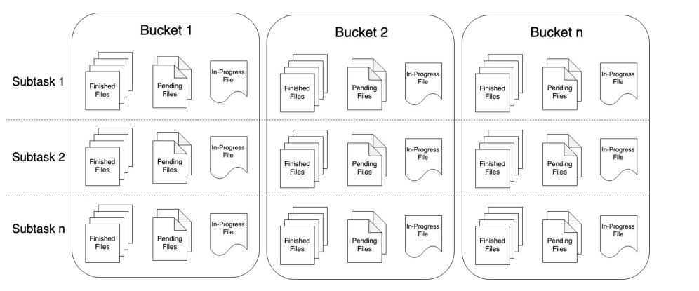 image-20230525120857757