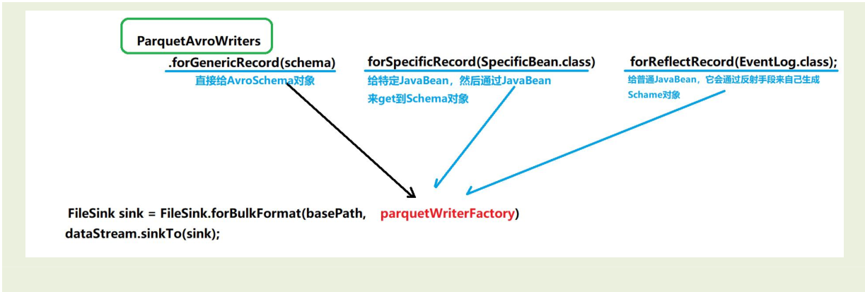 image-20230525174137091