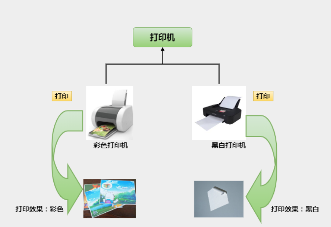 image-20230525232630820