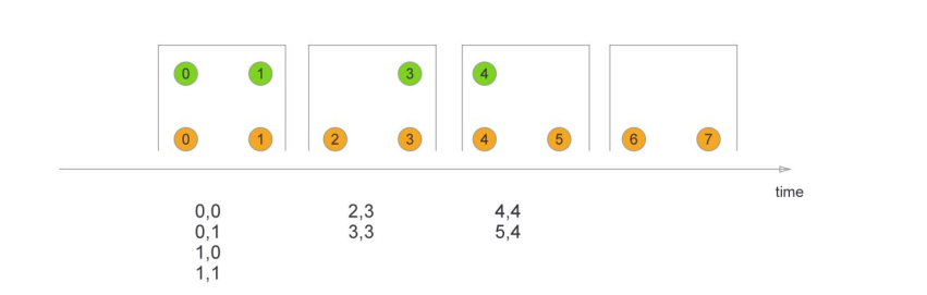 image-20230527183522506