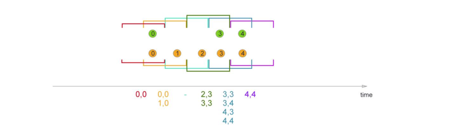 image-20230527183617257