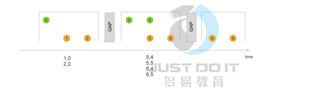 image-20230527183705722