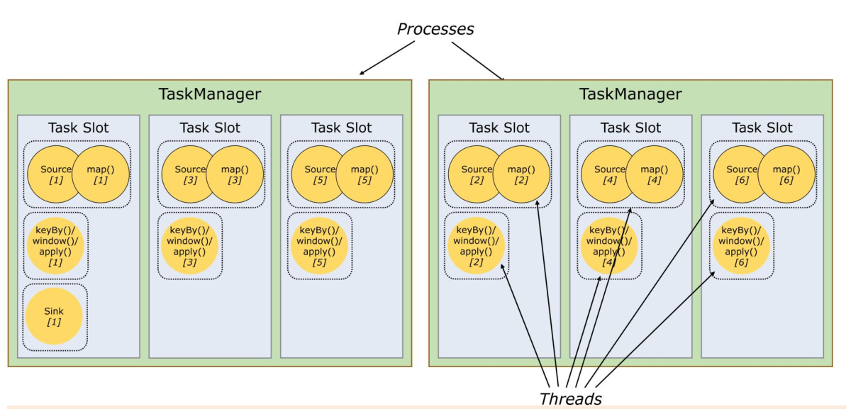 image-20230529182521971