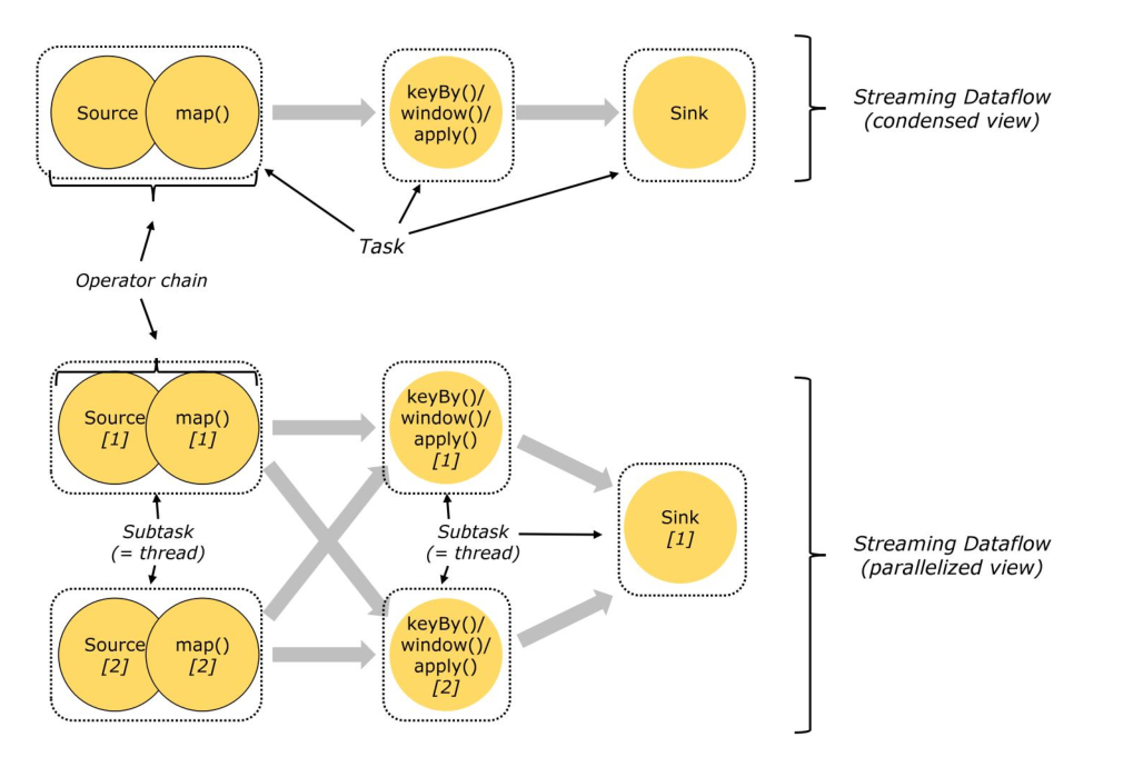 image-20230529183601721