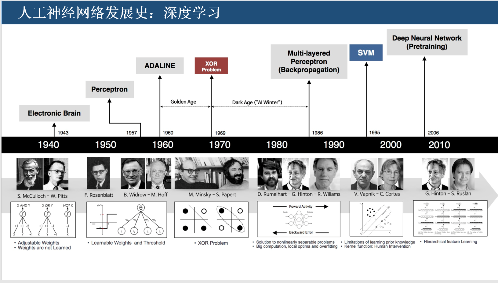 image-20230614120024102