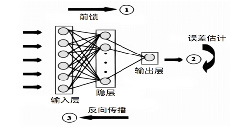 image-20230614131156046