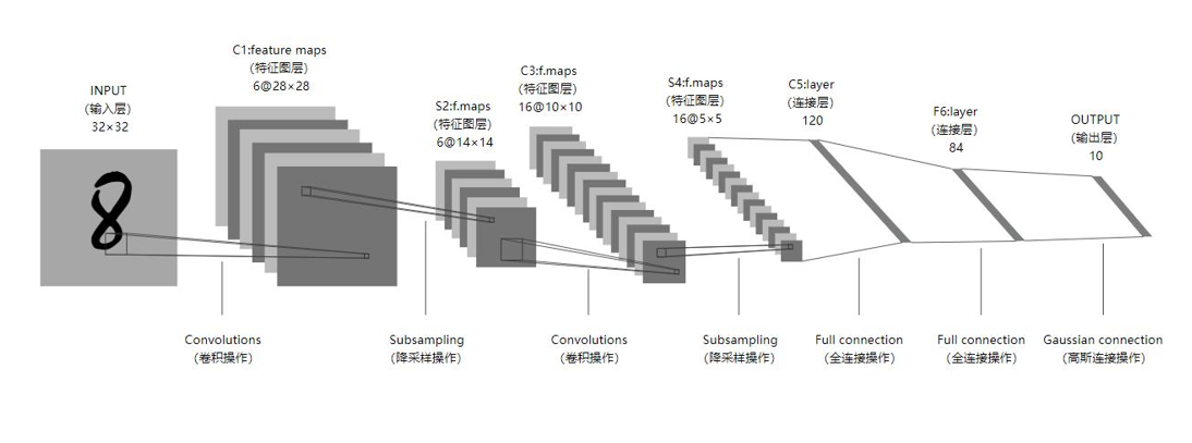 image-20230614132108765