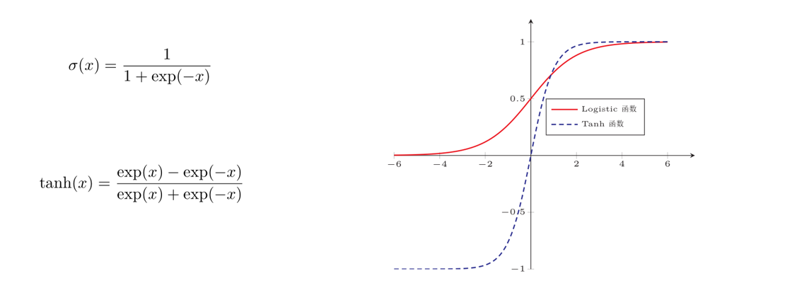 image-20230614203106650