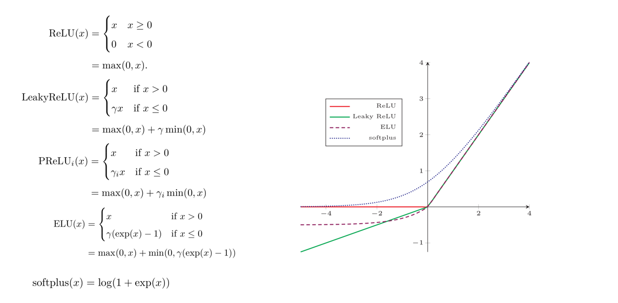 image-20230614203119416