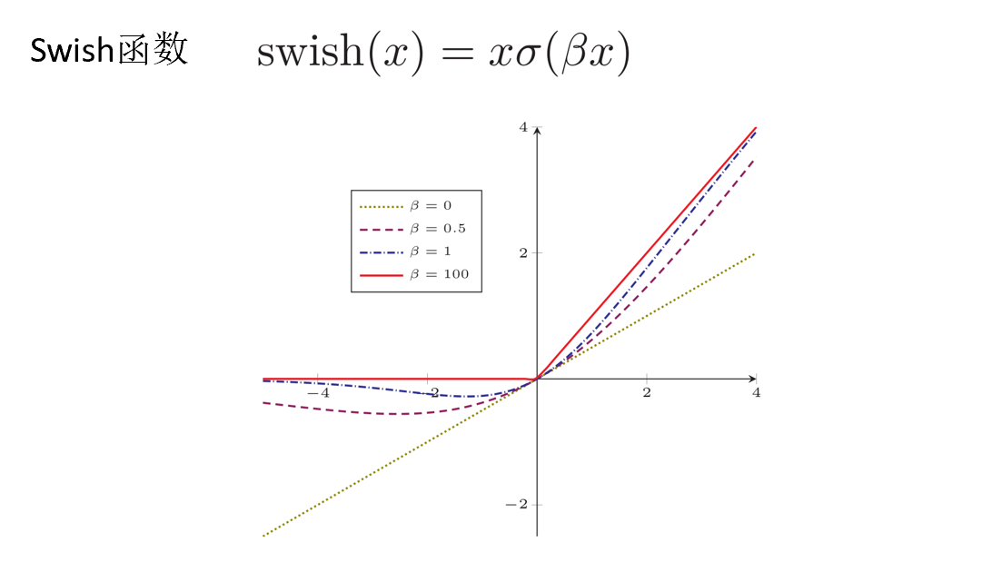 image-20230614203129561