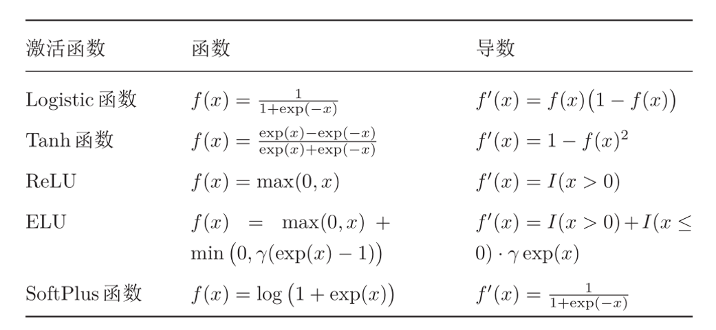 image-20230614203204431