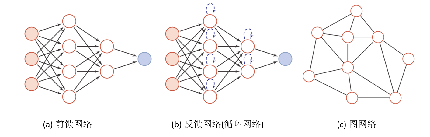 image-20230614204713506