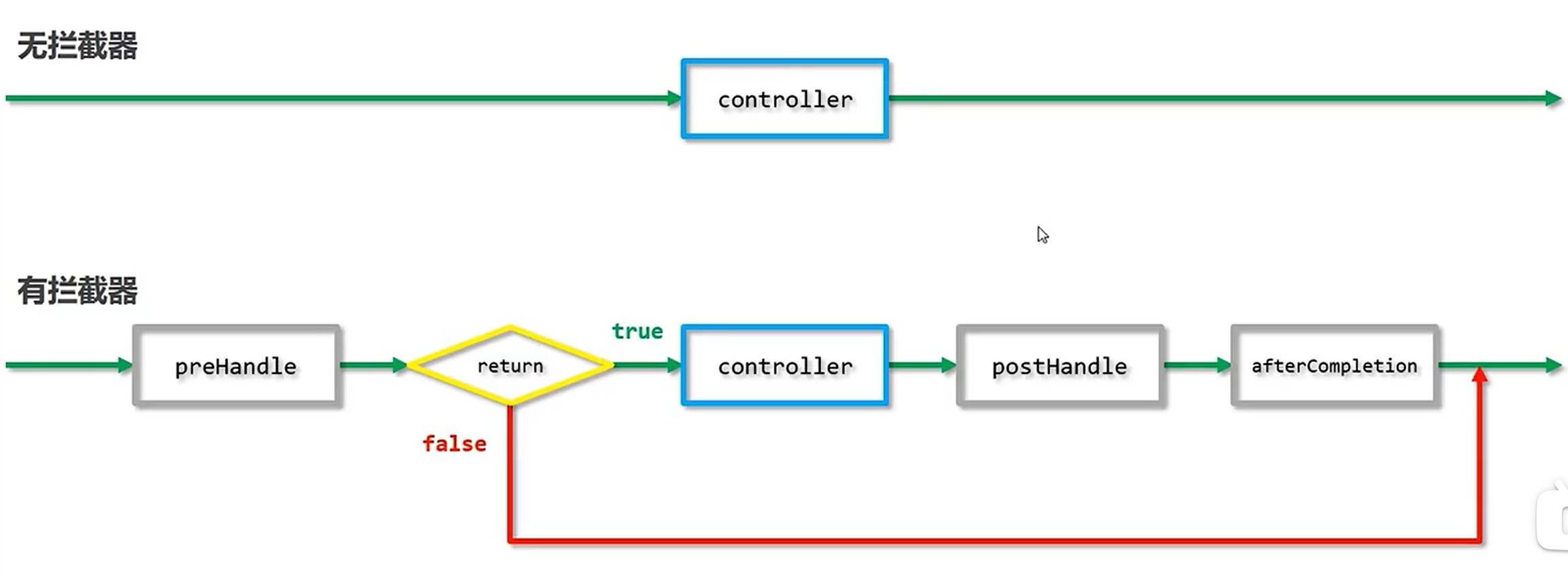 image-20230615003003024
