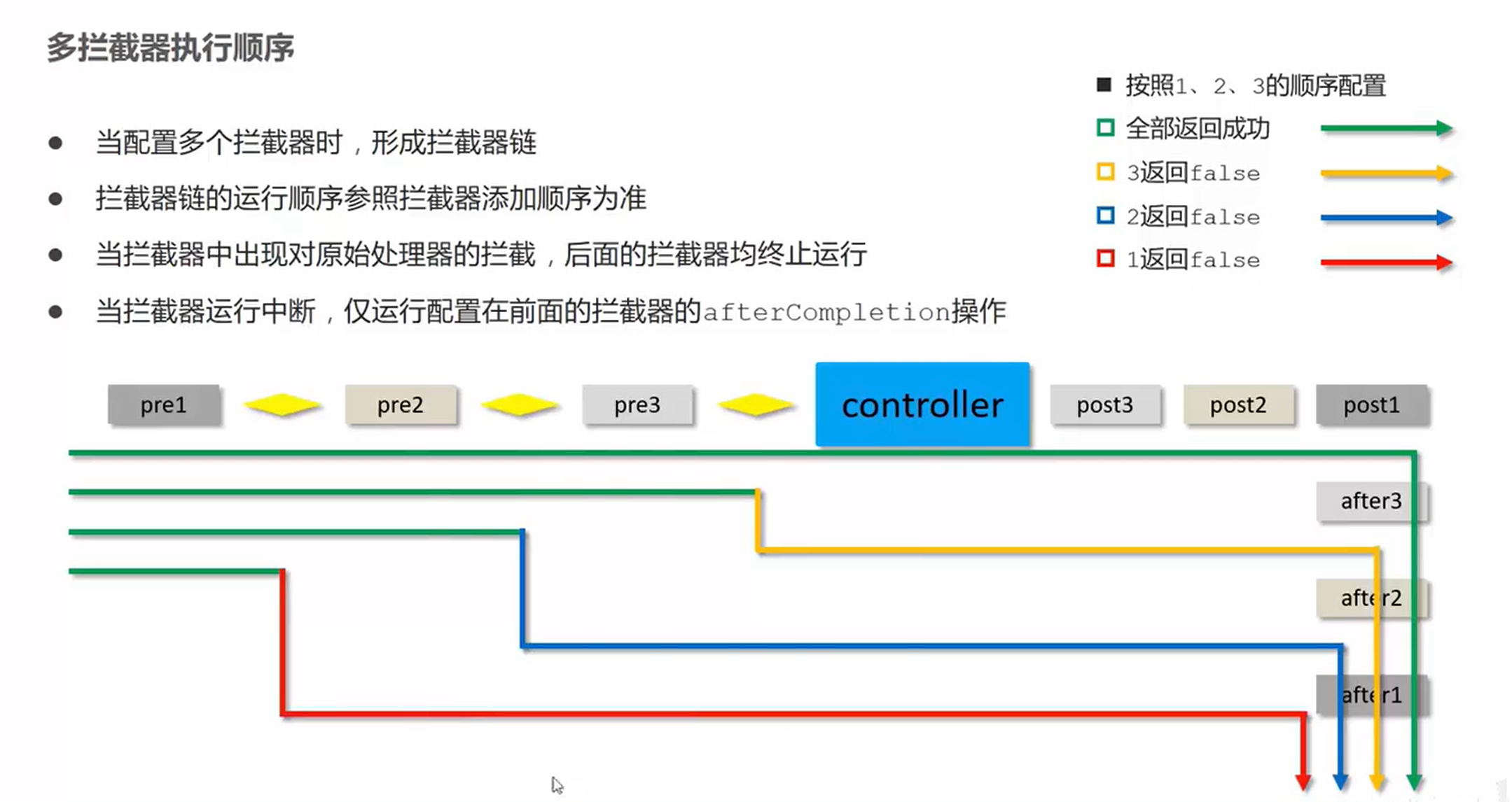 image-20230615004840614