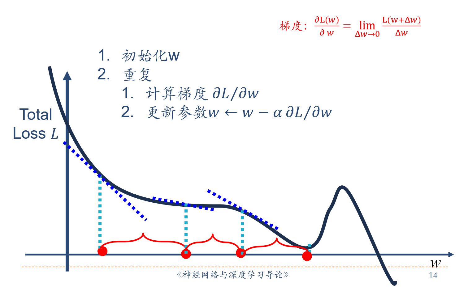 image-20230616195401429