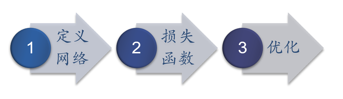 image-20230616210208650