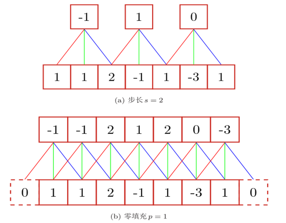 image-20230618130358201