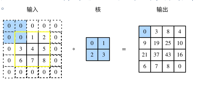 image-20230618132025481