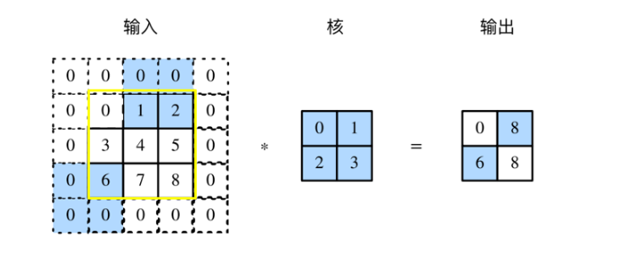 image-20230618133428149