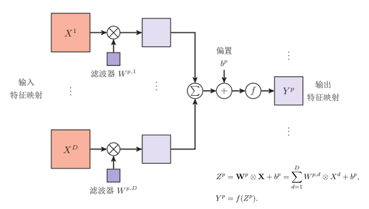 image-20230618160609079