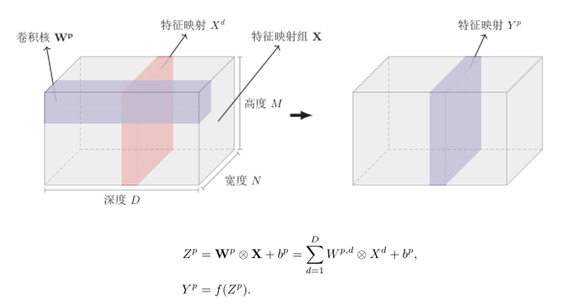 image-20230618160922908