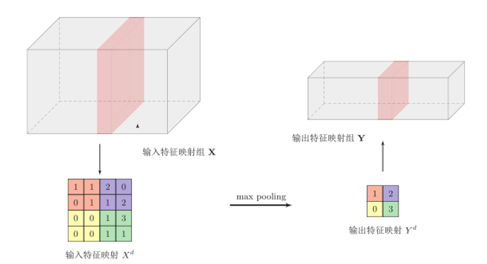 image-20230618161615395