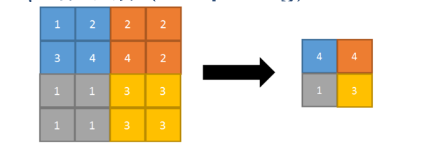 image-20230618161734473