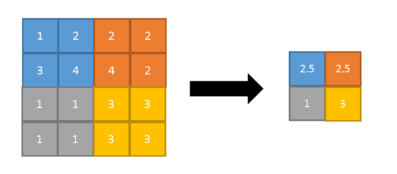 image-20230618161839234